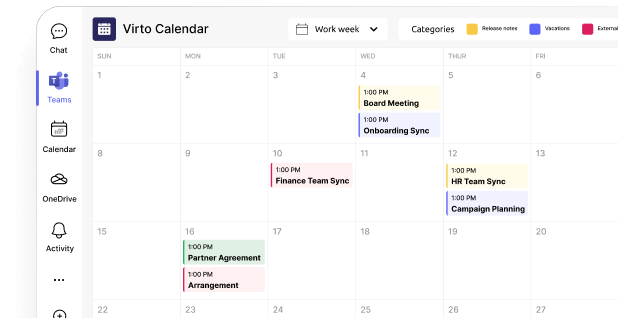 How to Automate SharePoint Provisioning for Teams and Projects